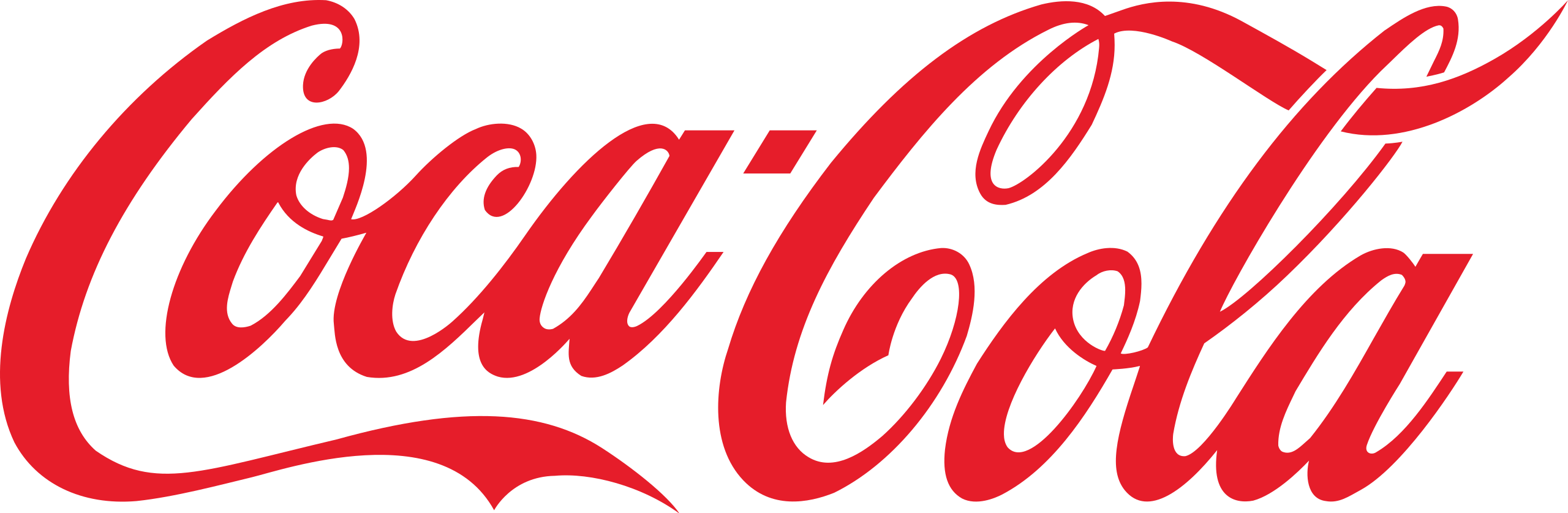 brands only partneris coca cola